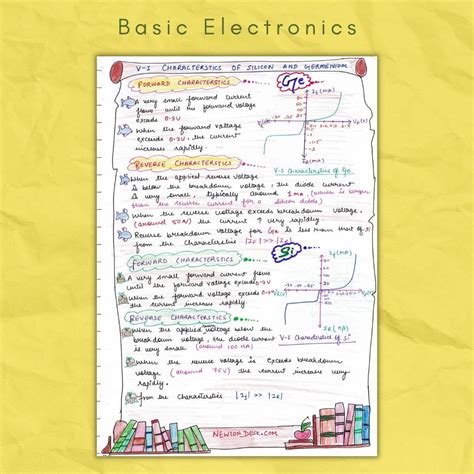 basic electronics ppt free download|Basic Electronics (Handwritten) Notes PDF .